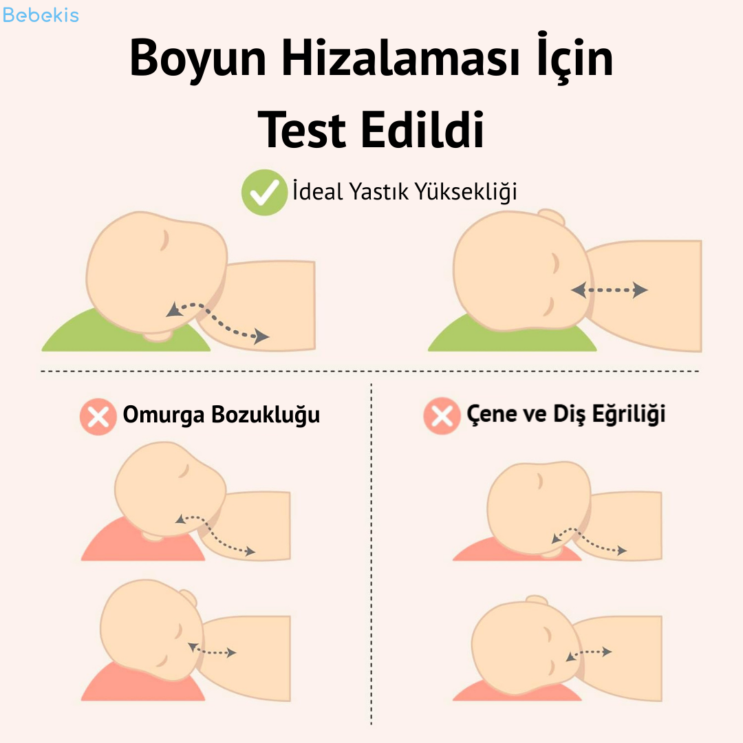 Bebekis™ Ortopedik Visco Çocuk Gelişim Yastığı
