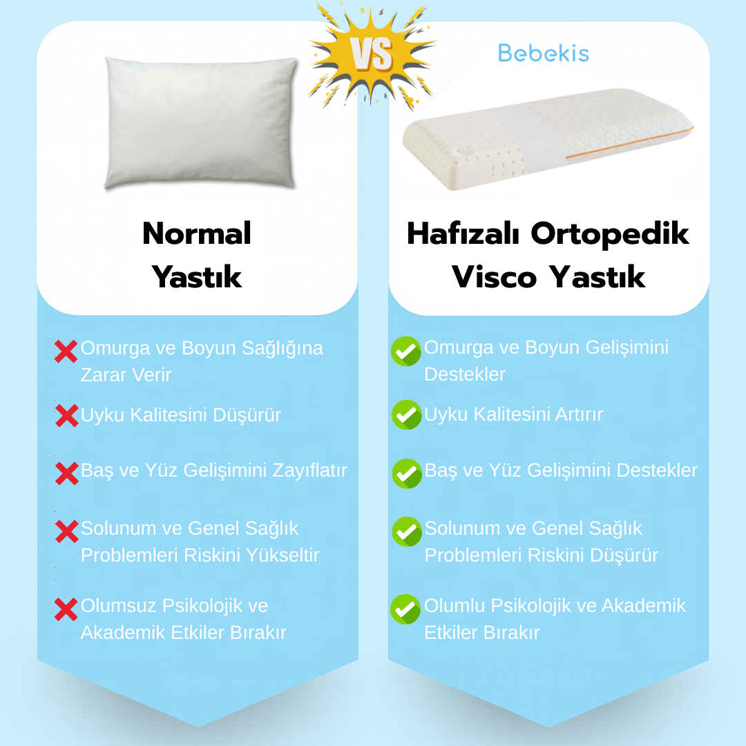Bebekis™ Ortopedik Visco Çocuk Gelişim Yastığı
