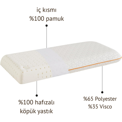 Bebekis™ Ortopedik Visco Çocuk Gelişim Yastığı