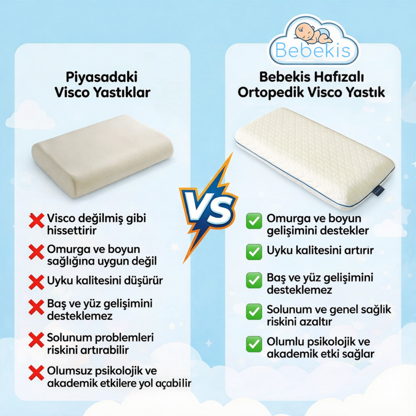 Bebekis™ Ortopedik Visco Çocuk Gelişim Yastığı