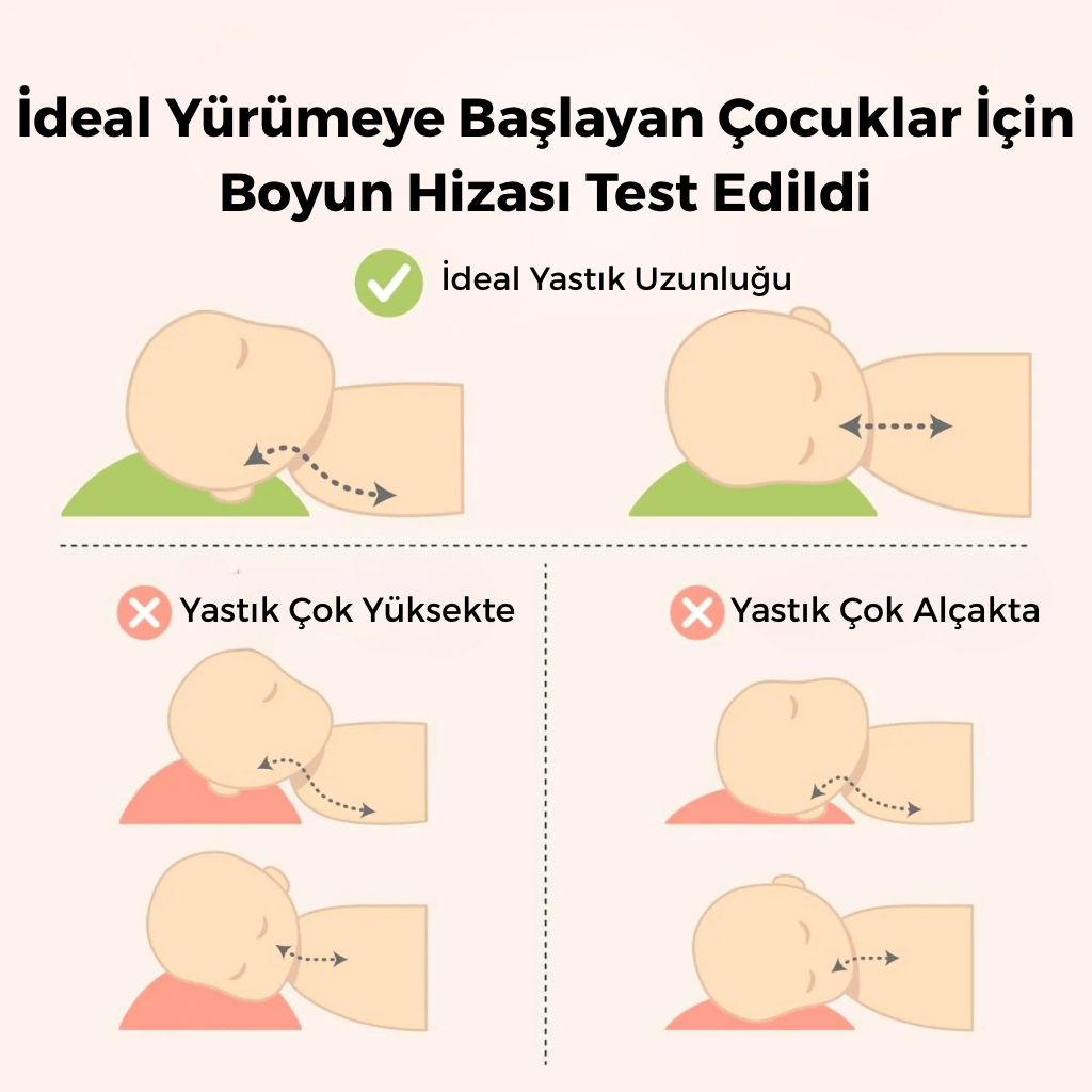 Bebekis™ Ortopedik Visco Çocuk Gelişim Yastığı