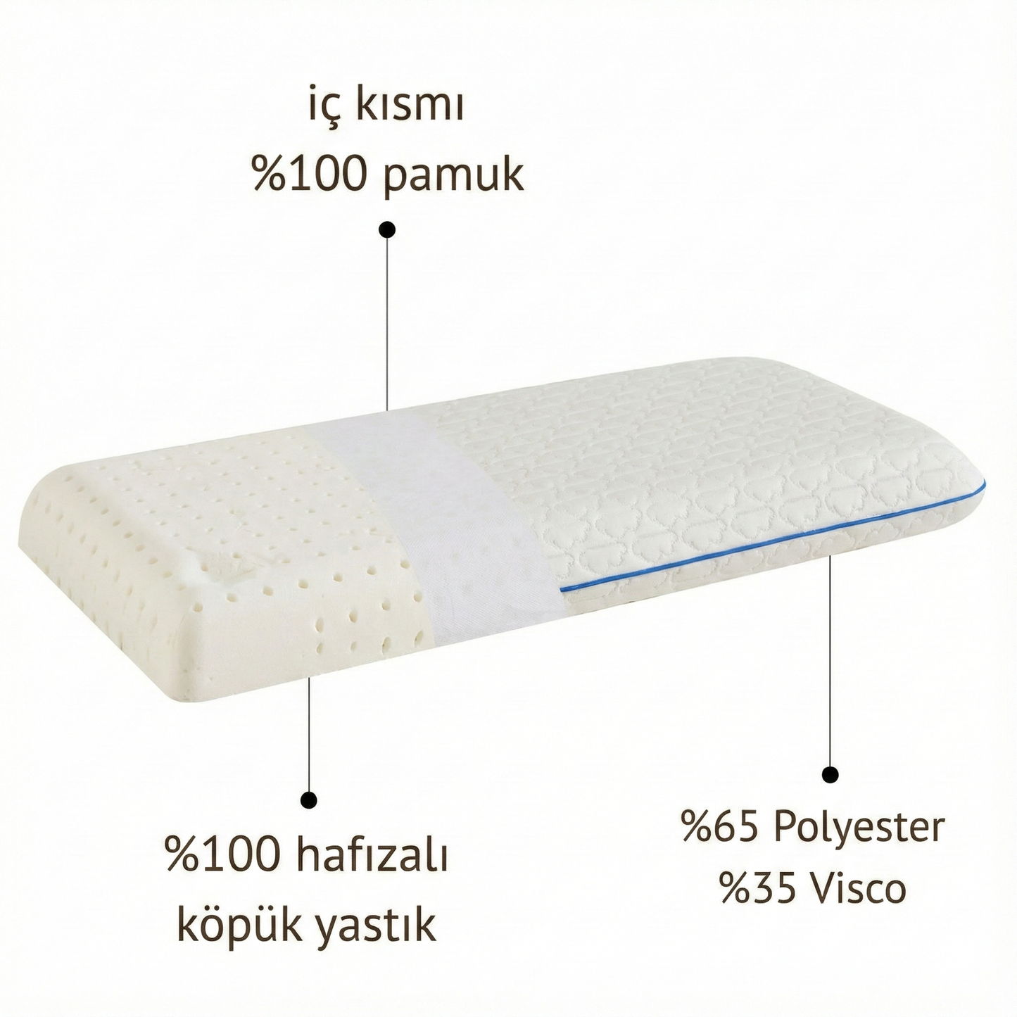 Bebekis™ Ortopedik Visco Çocuk Gelişim Yastığı