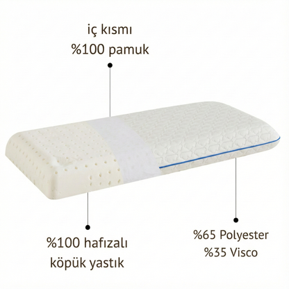 Bebekis™ Ortopedik Visco Çocuk Gelişim Yastığı